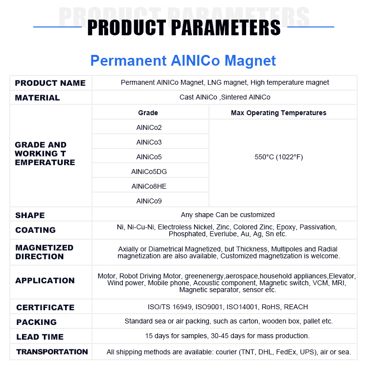 Product Details